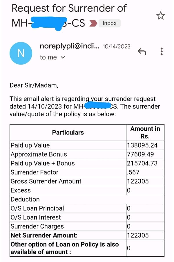 pli surrender request